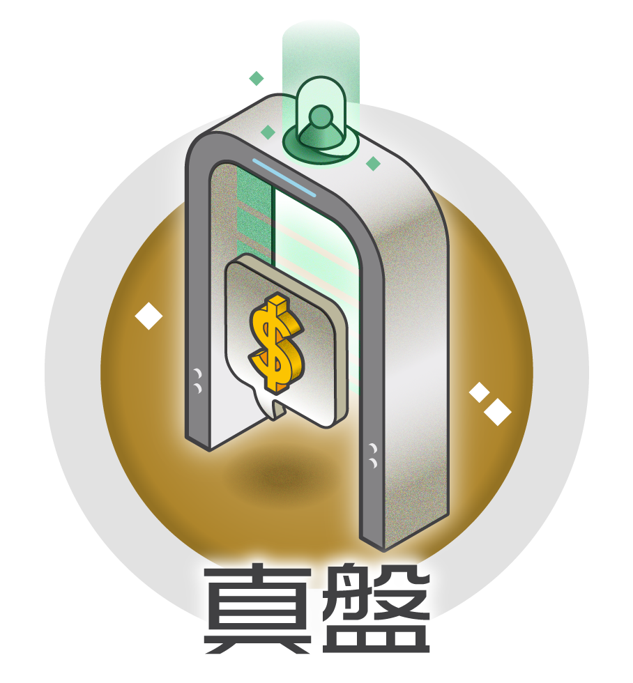 真盤